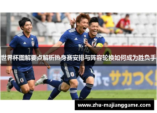 世界杯图解要点解析热身赛安排与阵容轮换如何成为胜负手