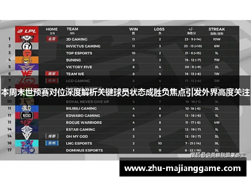 本周末世预赛对位深度解析关键球员状态成胜负焦点引发外界高度关注
