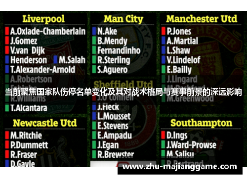 当前聚焦国家队伤停名单变化及其对战术格局与赛事前景的深远影响