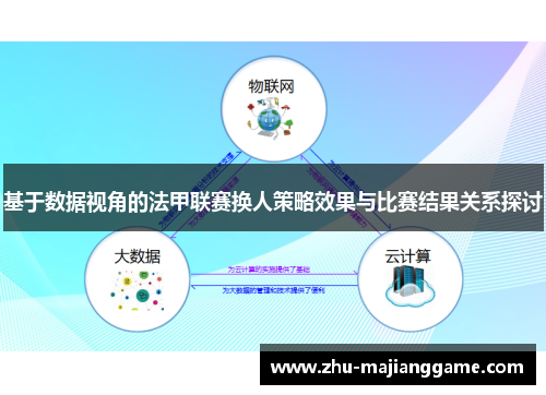 基于数据视角的法甲联赛换人策略效果与比赛结果关系探讨 基于数据视角的法甲联赛换人策略效果与比赛结果关系探讨