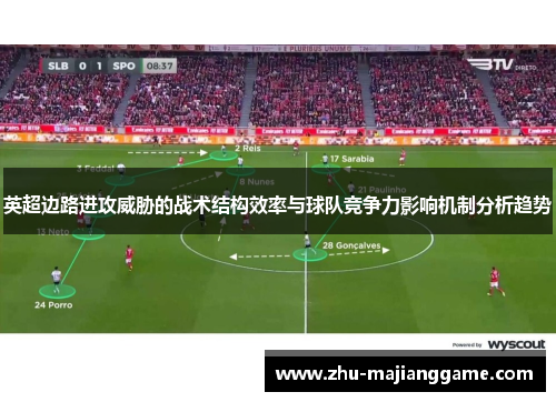 英超边路进攻威胁的战术结构效率与球队竞争力影响机制分析趋势 英超边路进攻威胁的战术结构效率与球队竞争力影响机制分析趋势