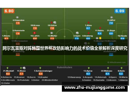 阿尔瓦雷斯对阵韩国世界杯攻防影响力的战术价值全景解析深度研究