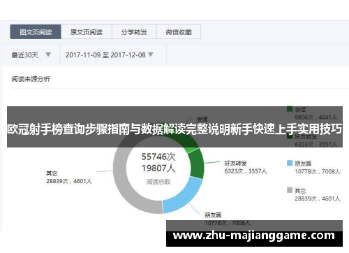 欧冠射手榜查询步骤指南与数据解读完整说明新手快速上手实用技巧 欧冠射手榜查询步骤指南与数据解读完整说明新手快速上手实用技巧