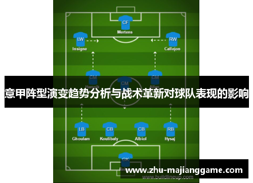 意甲阵型演变趋势分析与战术革新对球队表现的影响