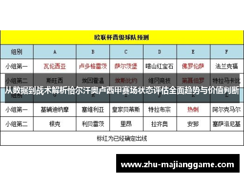从数据到战术解析恰尔汗奥卢西甲赛场状态评估全面趋势与价值判断