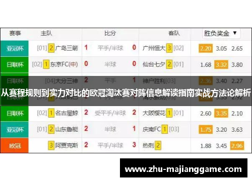 从赛程规则到实力对比的欧冠淘汰赛对阵信息解读指南实战方法论解析