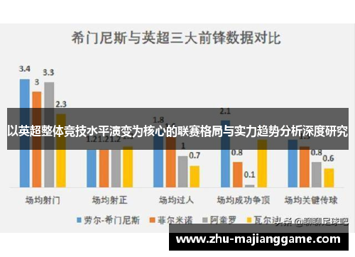 以英超整体竞技水平演变为核心的联赛格局与实力趋势分析深度研究