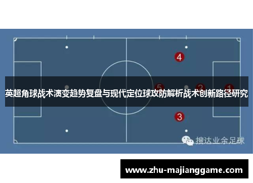 英超角球战术演变趋势复盘与现代定位球攻防解析战术创新路径研究